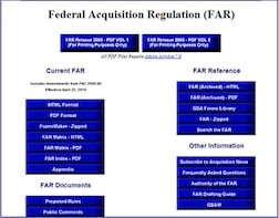 Federal Acquisition Regulation