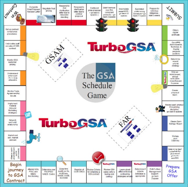 GSA-Schedule-Game