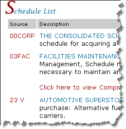 GSA Schedules