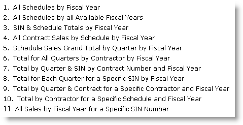 GSA Sales