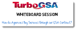 WhiteBoard Session   Ordering Services