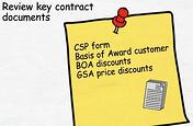 GSA renewal documents