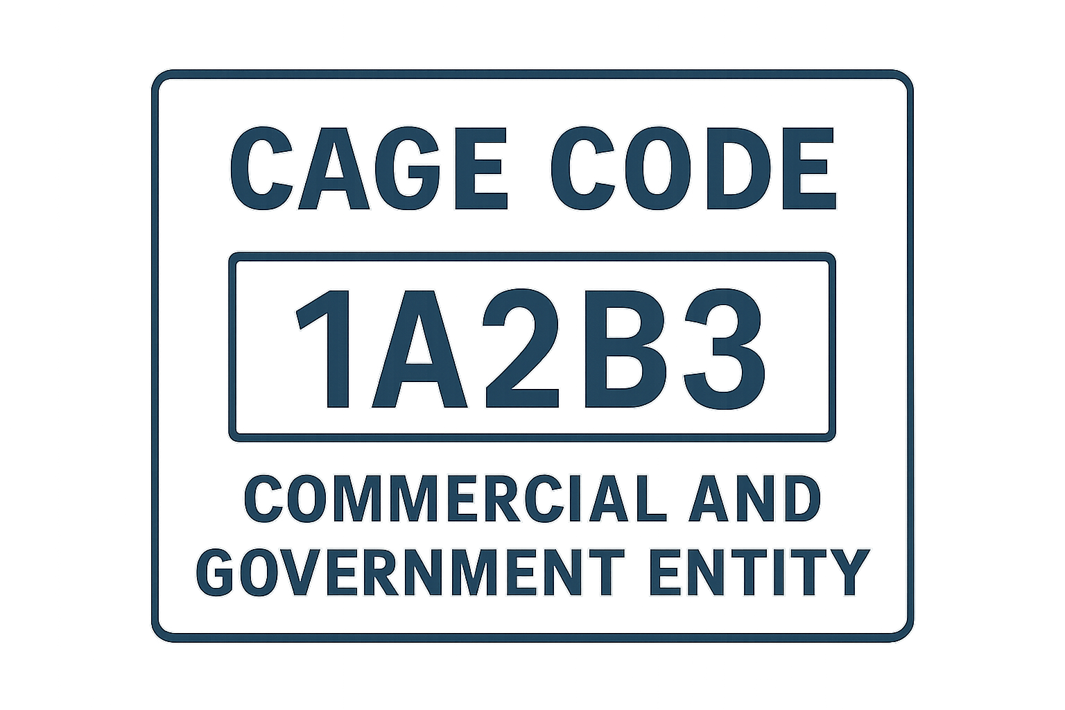 generate graphic depicting a registration code required for government contractors called a CAGE code It stands for Commercial And Government Entity-1