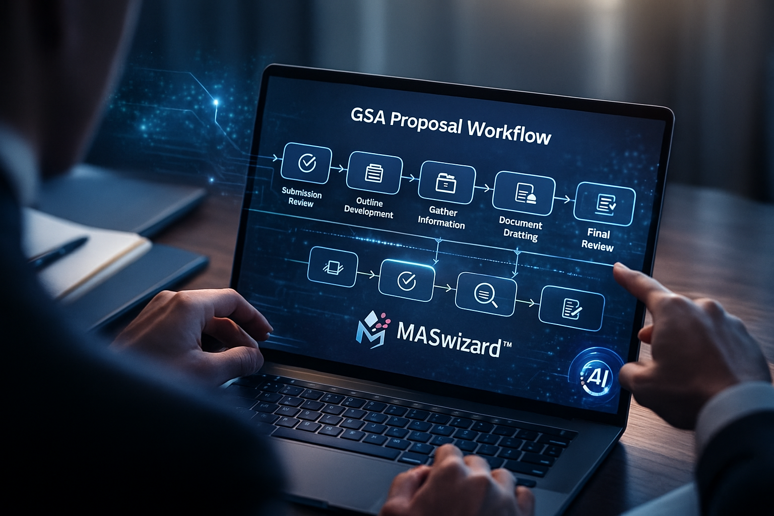 GSA Proposal Workflow